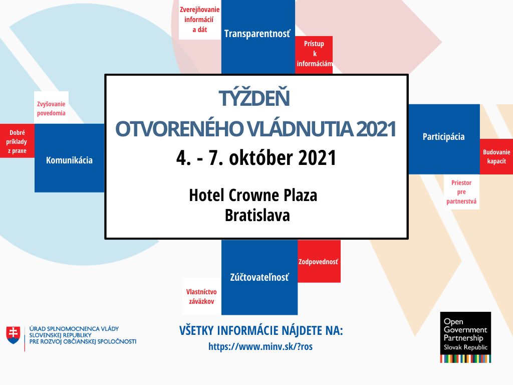 plagat Tyzden otvoreneho vladnutia 2021